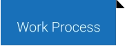 Work Process